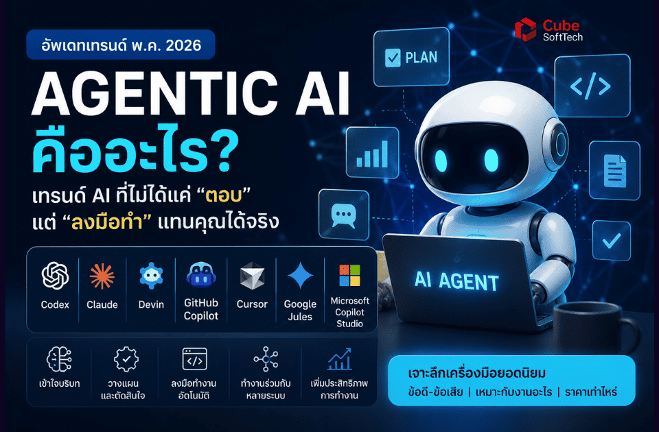 เปรียบเทียบ Vibe Coding กับ Traditional Coding สำหรับผู้เริ่มต้นเขียนโค้ด
